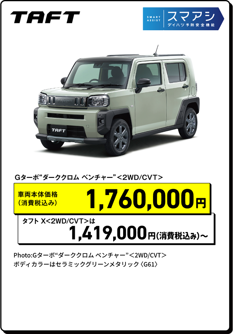 タフト